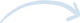 Neo Geetanjali Schools